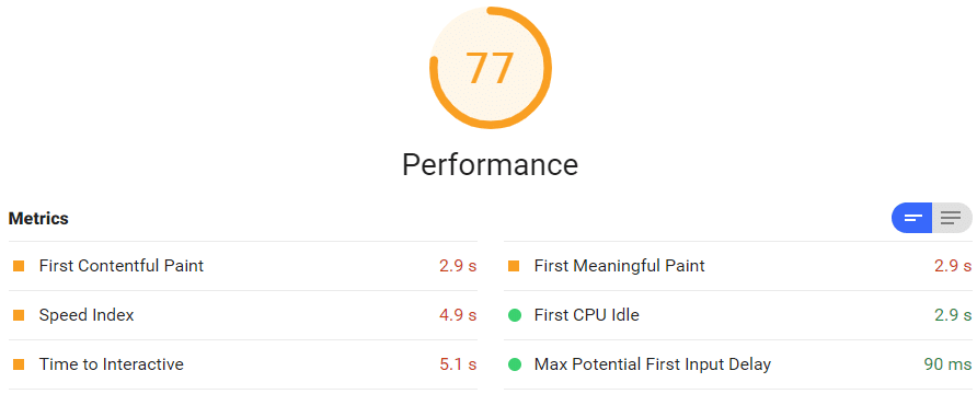 Website performance audit